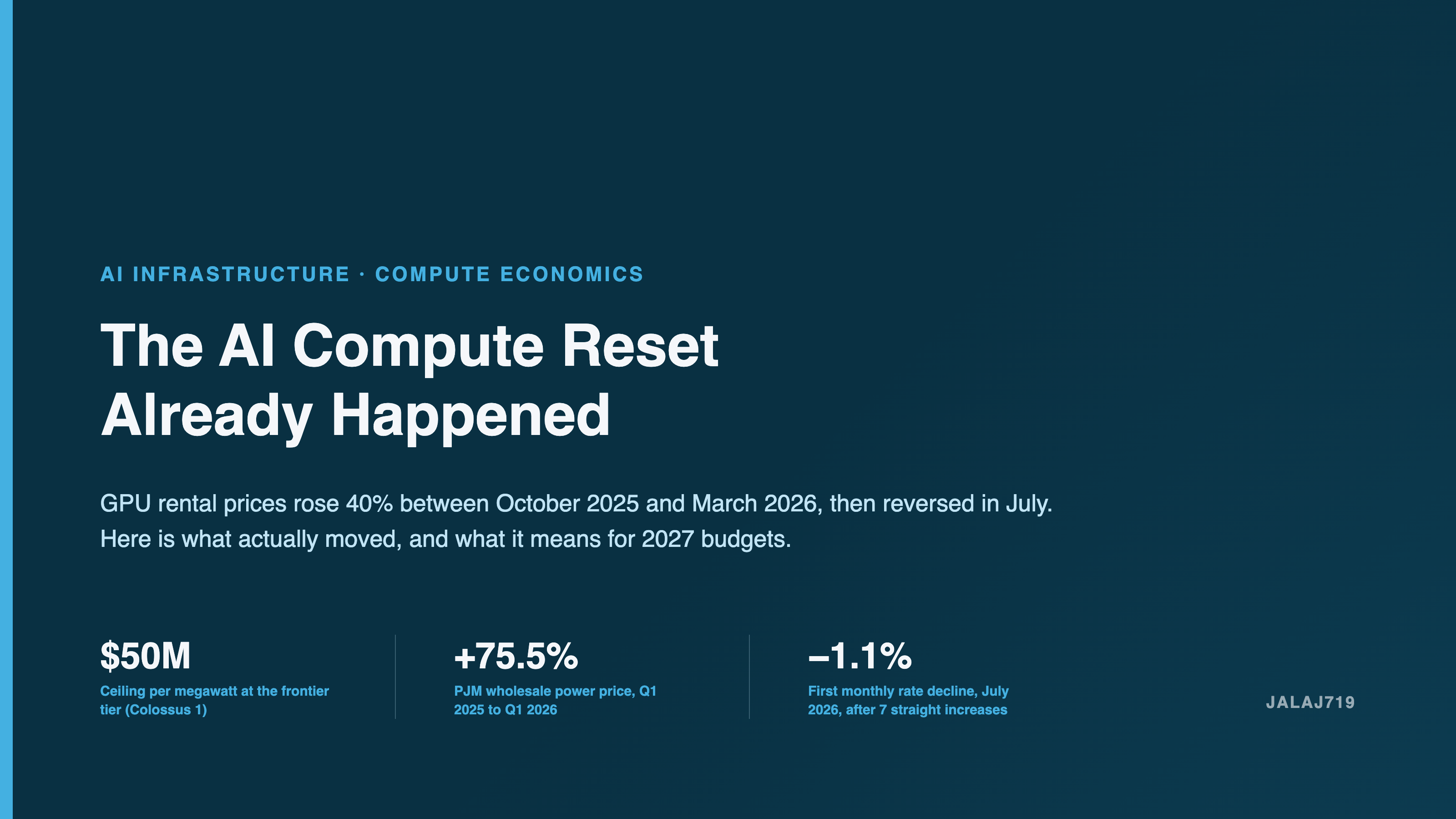 The AI Compute Reset Already Happened (And Your 2027 Budget Is Priced Off the Wrong Year)