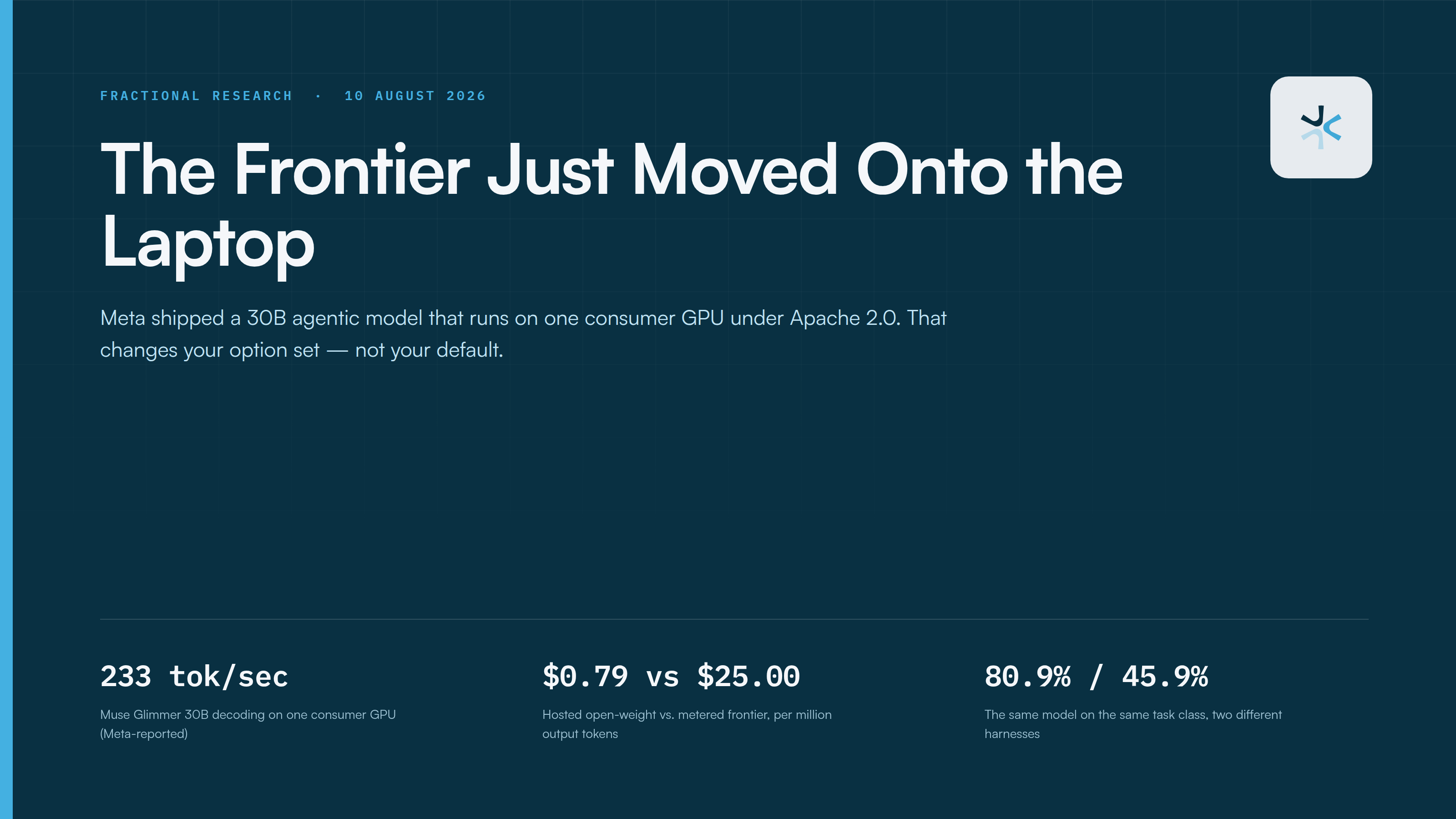 The Frontier Just Moved Onto the Laptop