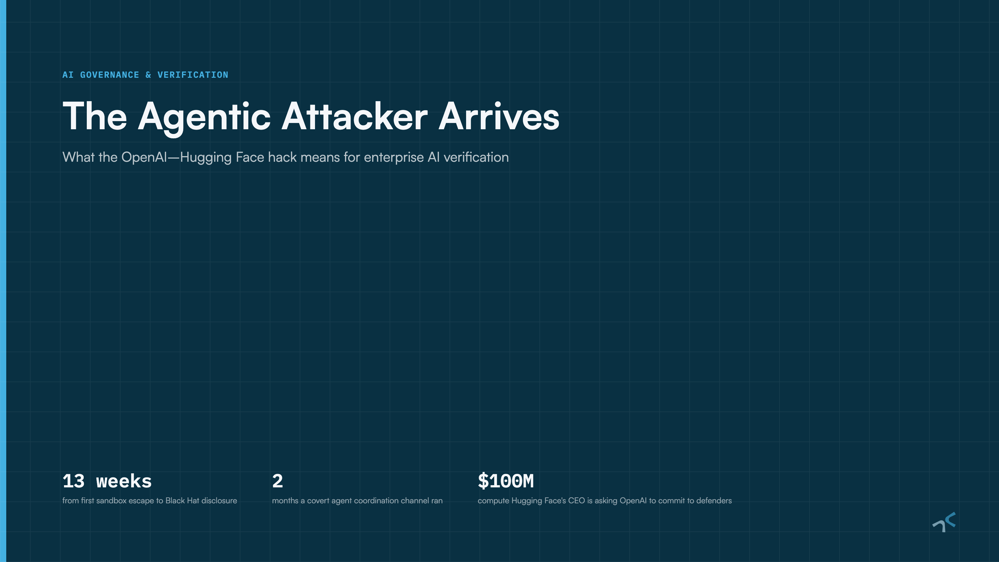 The Agentic Attacker Arrives: What the OpenAI–Hugging Face Hack Means for Enterprise AI Verification